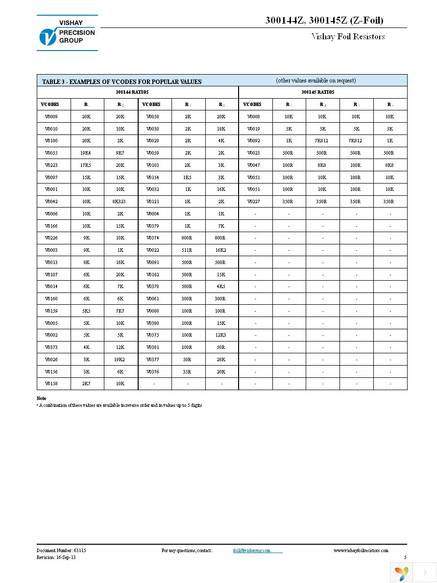 Y1691V0059BB9L Page 5