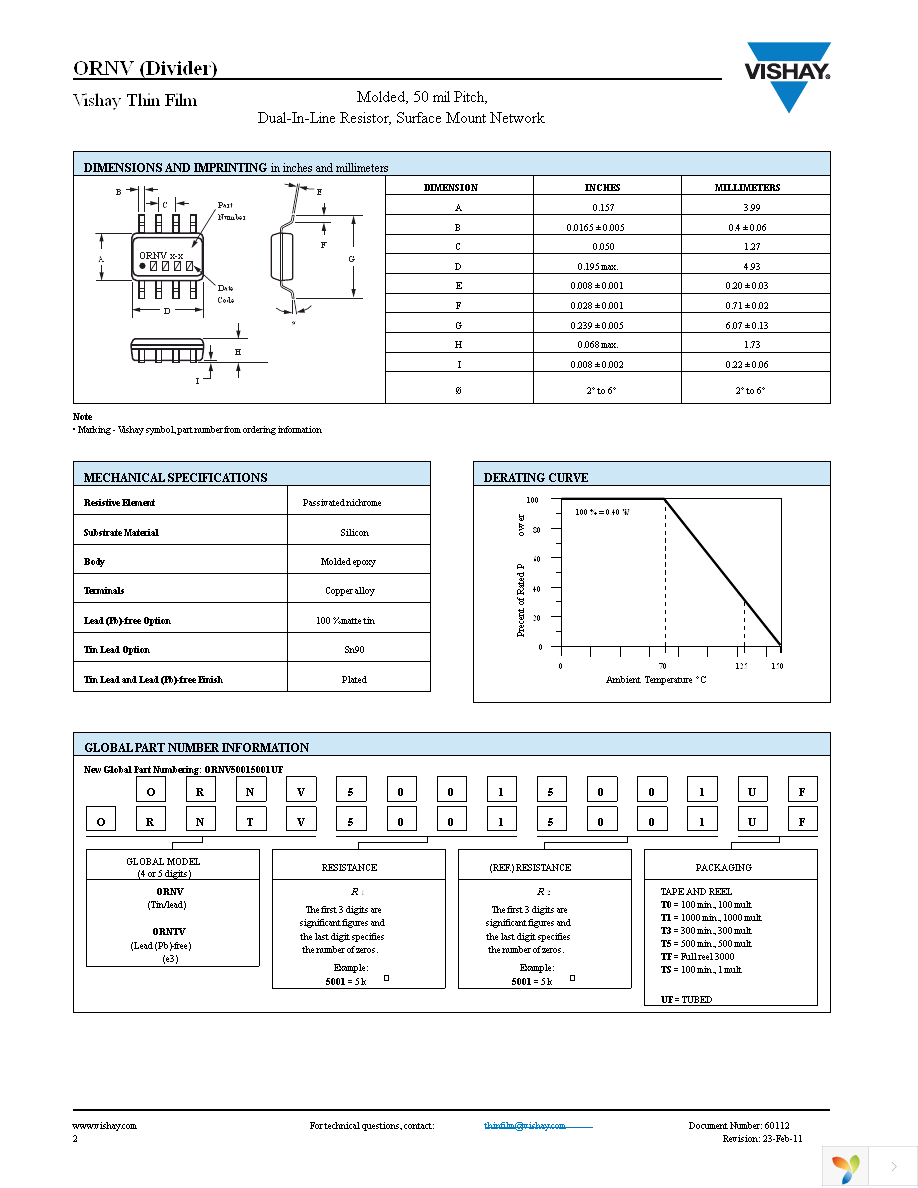 ORNV20011002TF Page 2