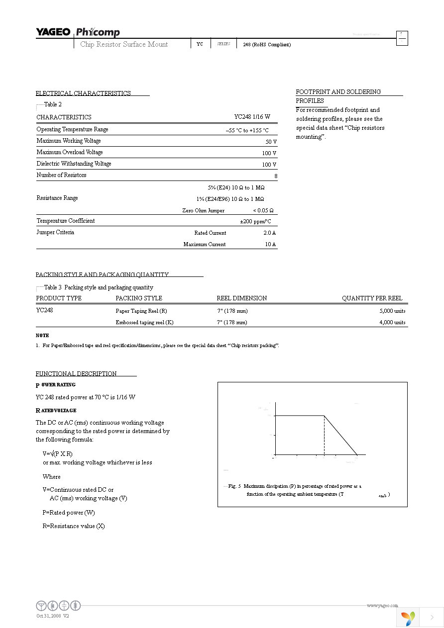 YC248-FR-07332KL Page 5