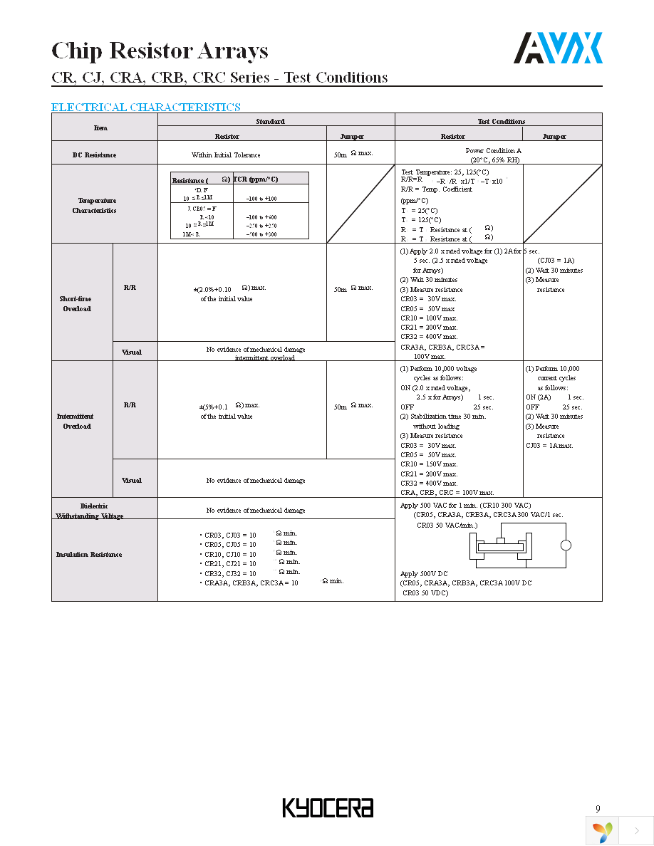 CRB1A2E123JT Page 2