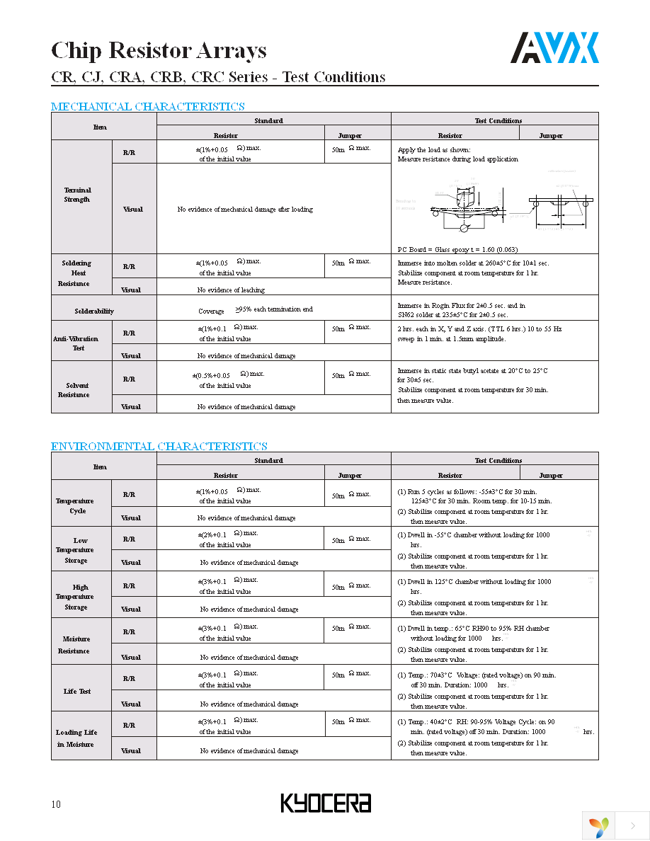 CRB1A2E123JT Page 3