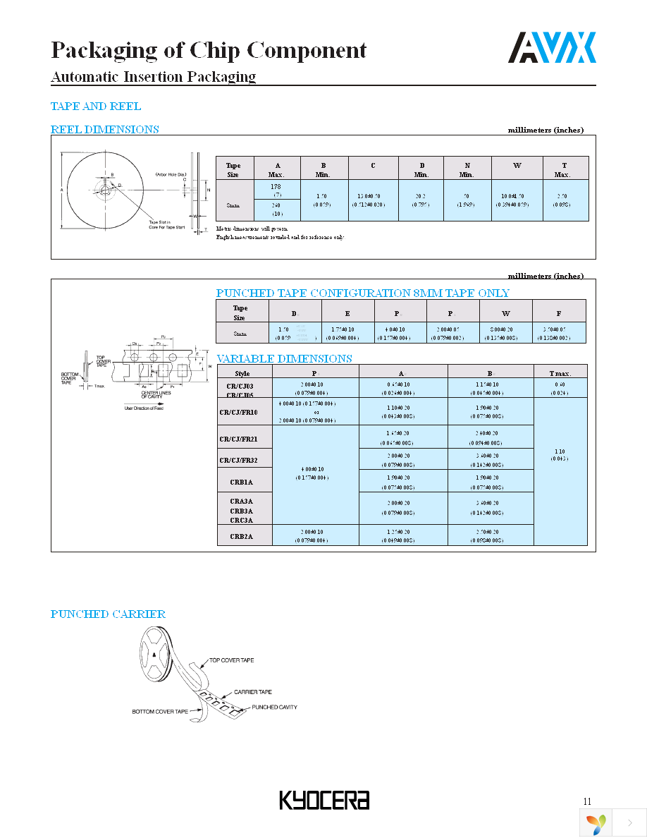 CRB1A2E123JT Page 4