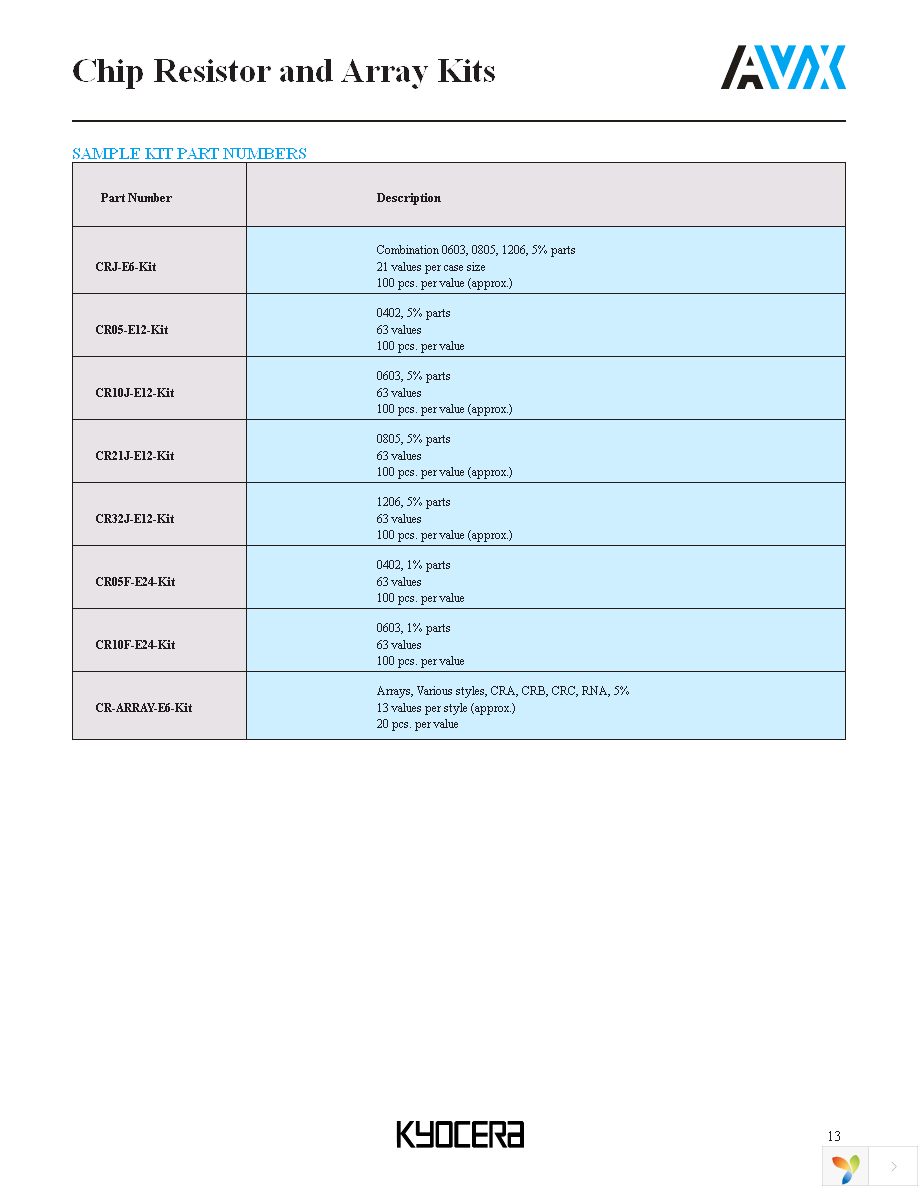 CRB1A2E123JT Page 6