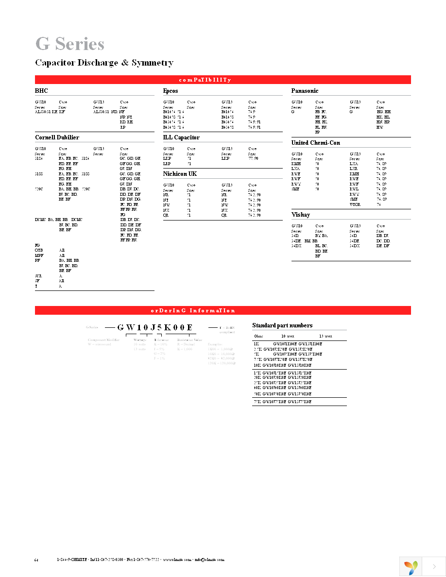 GW10J7K50E Page 2