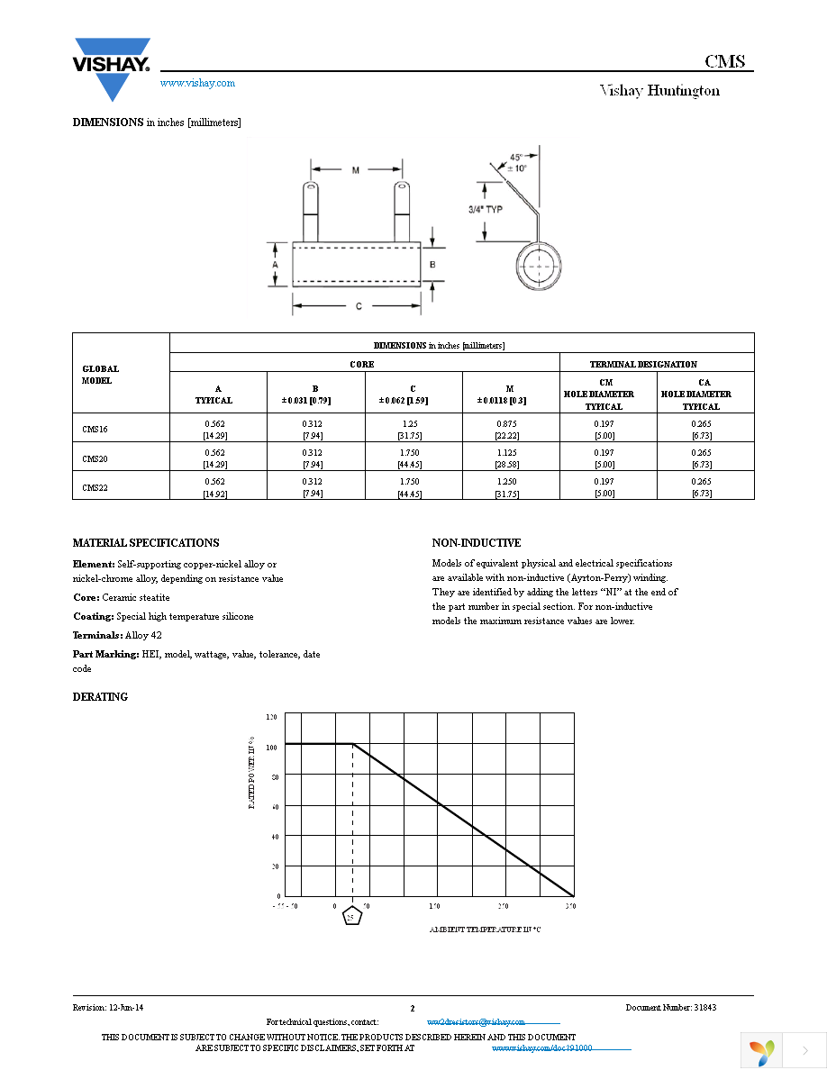 CMS16CME30K00JE Page 2