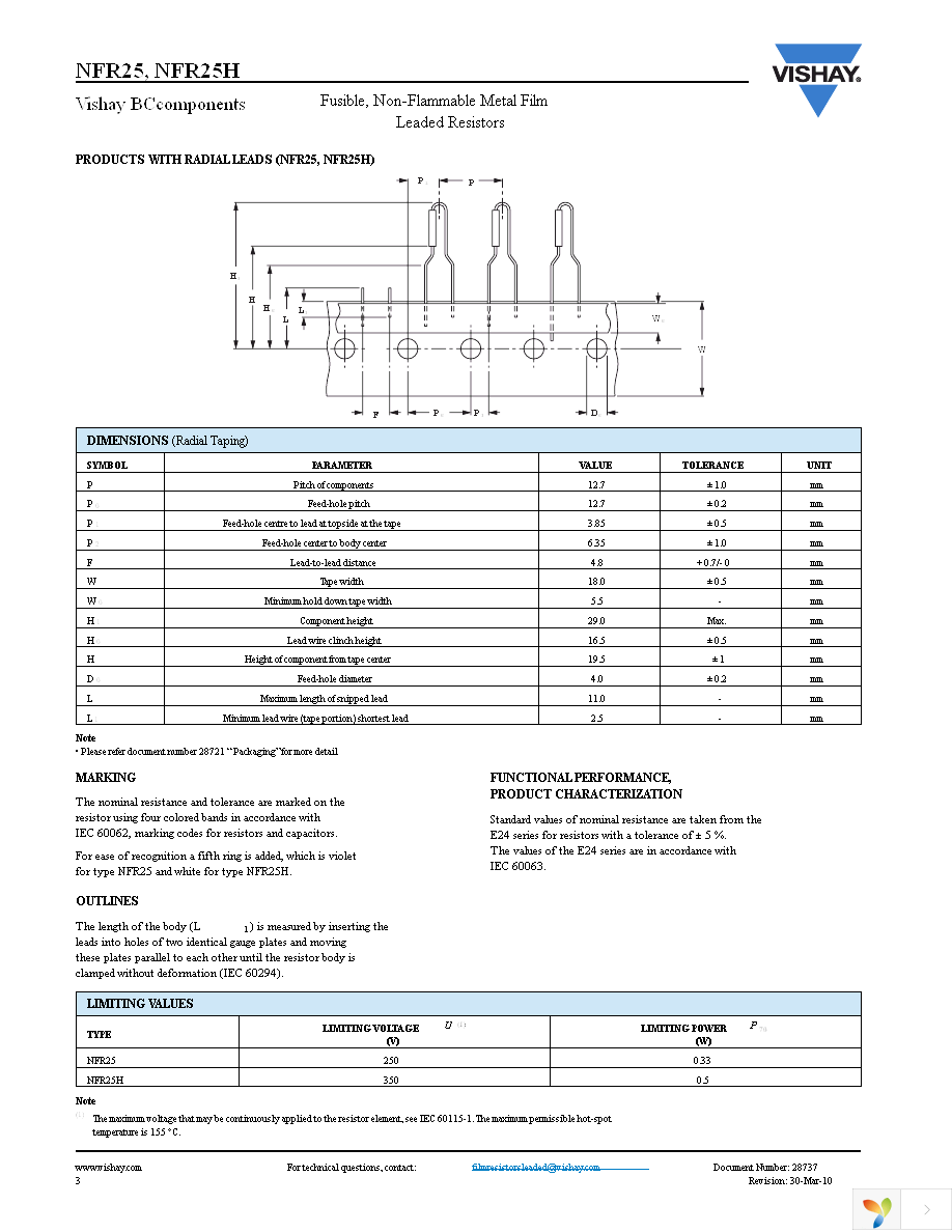 NFR25H0001001JR500 Page 3