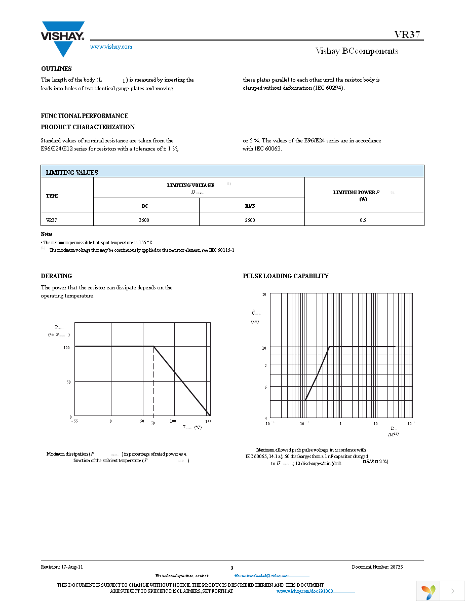 VR37000002205JR500 Page 3