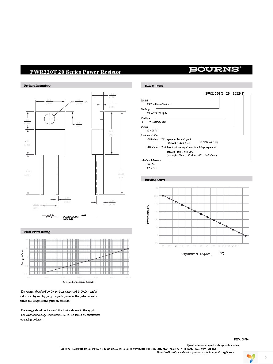 PWR220T-20-R500F Page 2