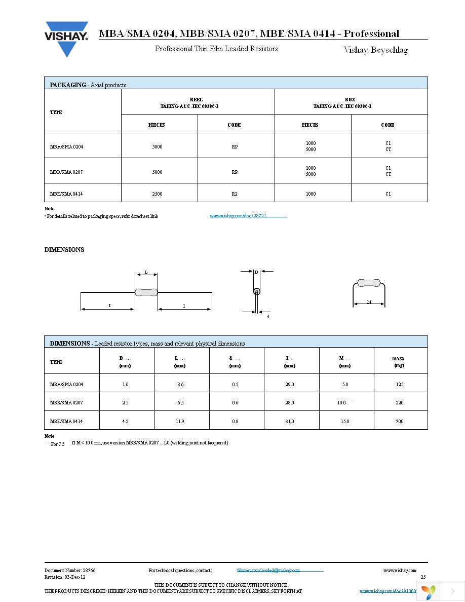 MBB02070C3328FRP00 Page 4