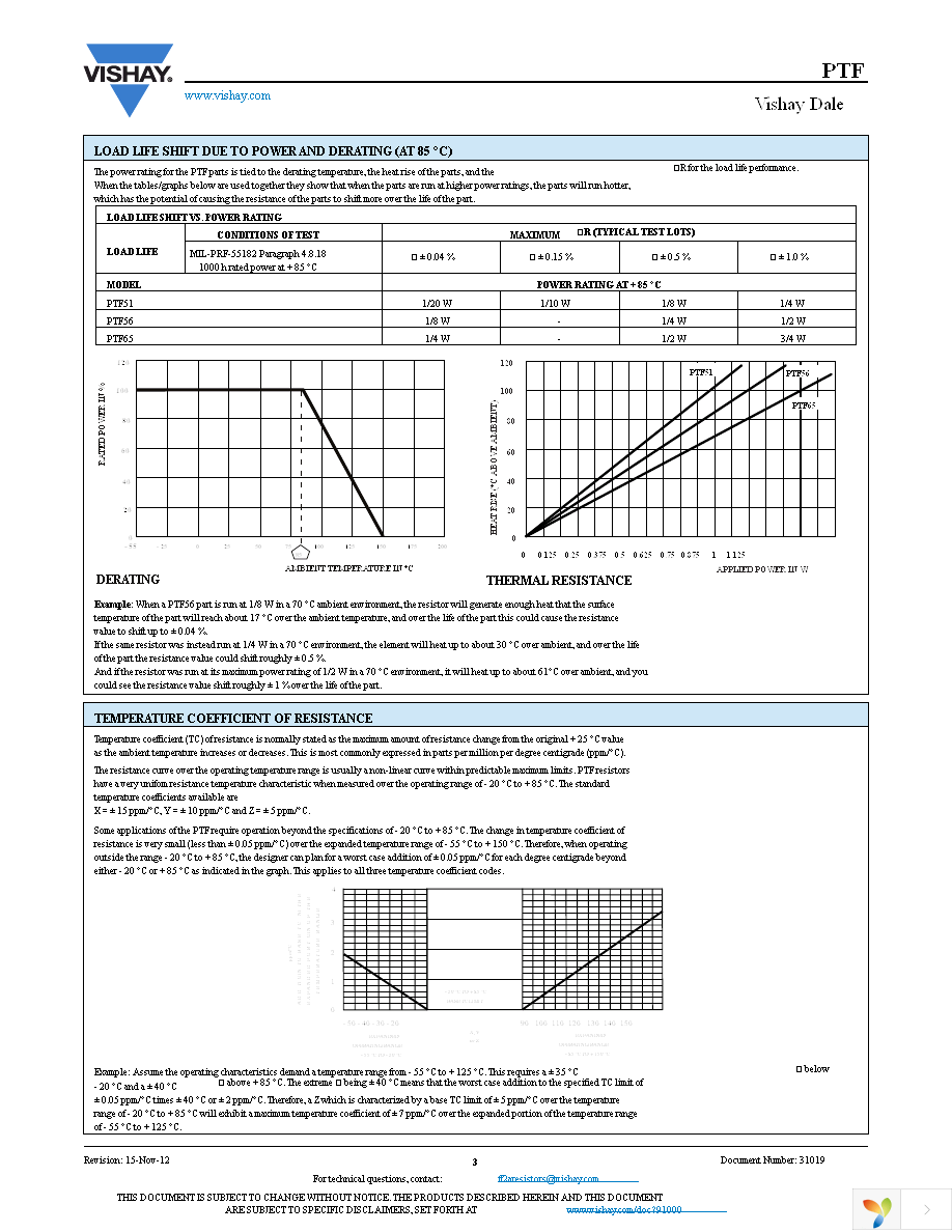 PTF56100R00BYEB Page 3