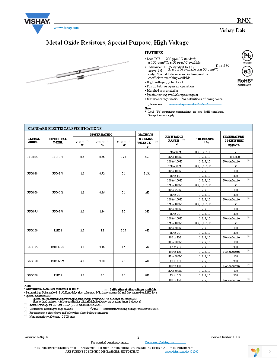 RNX038499KFKEE Page 1