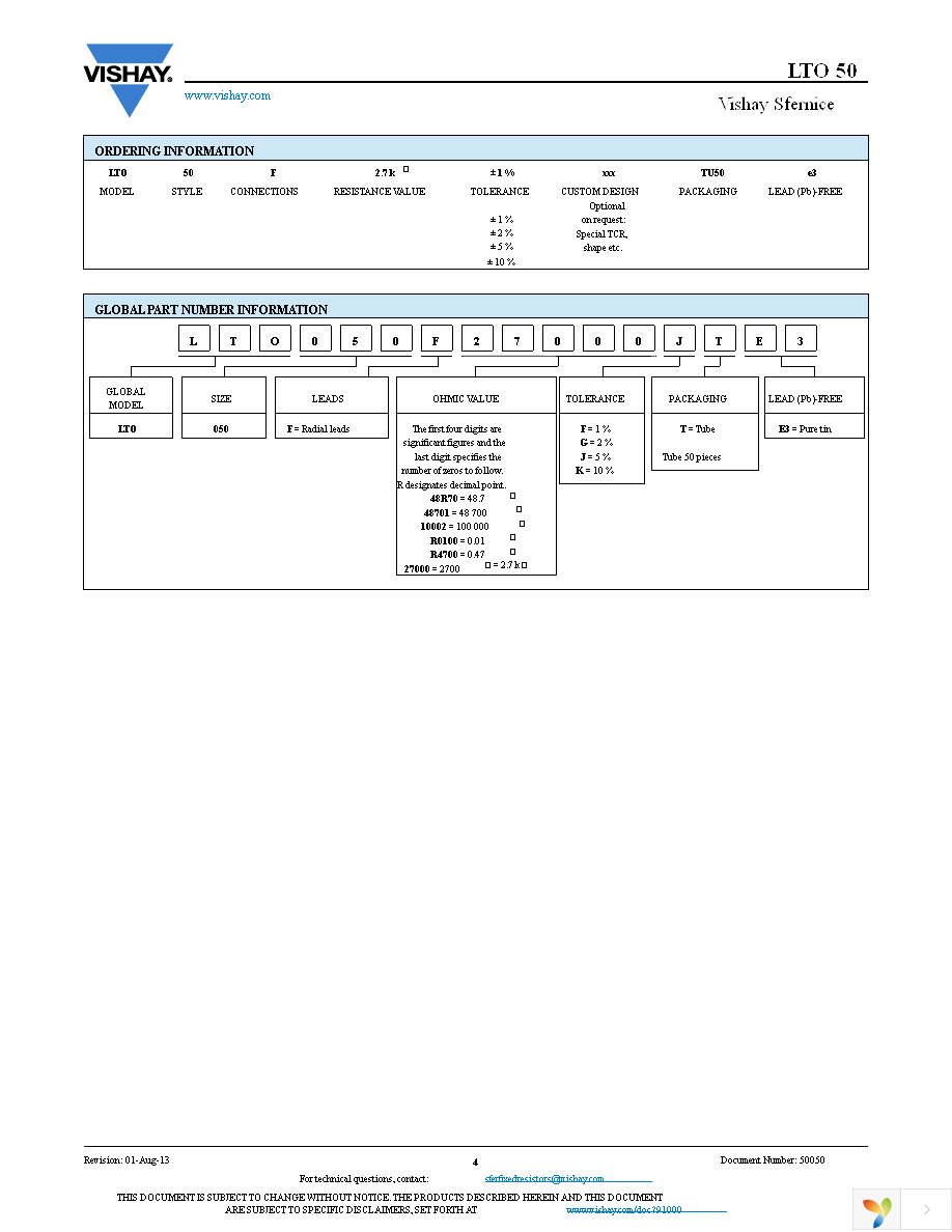 LTO050F10R00JTE3 Page 4