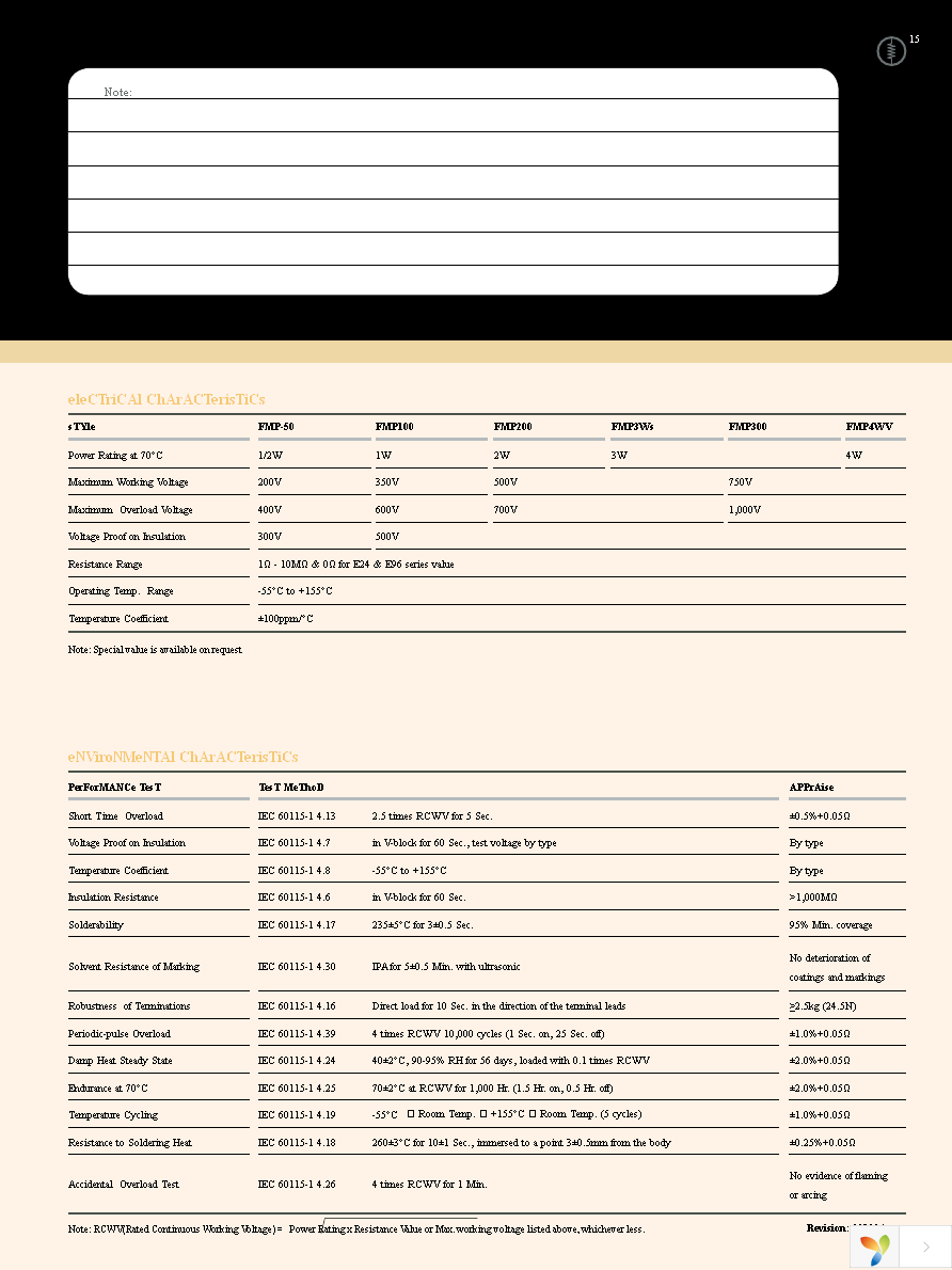 FMP100JR-52-120K Page 2