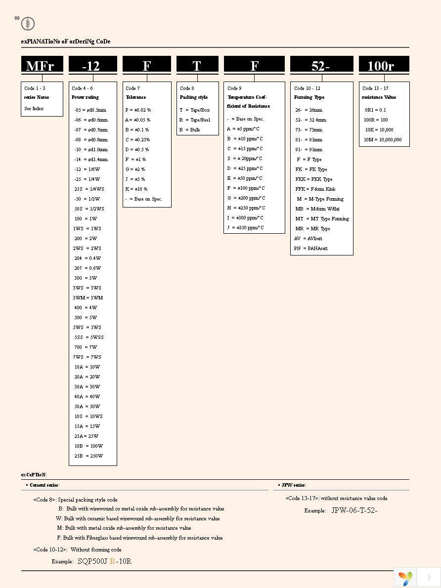 FMP100JR-52-120K Page 3