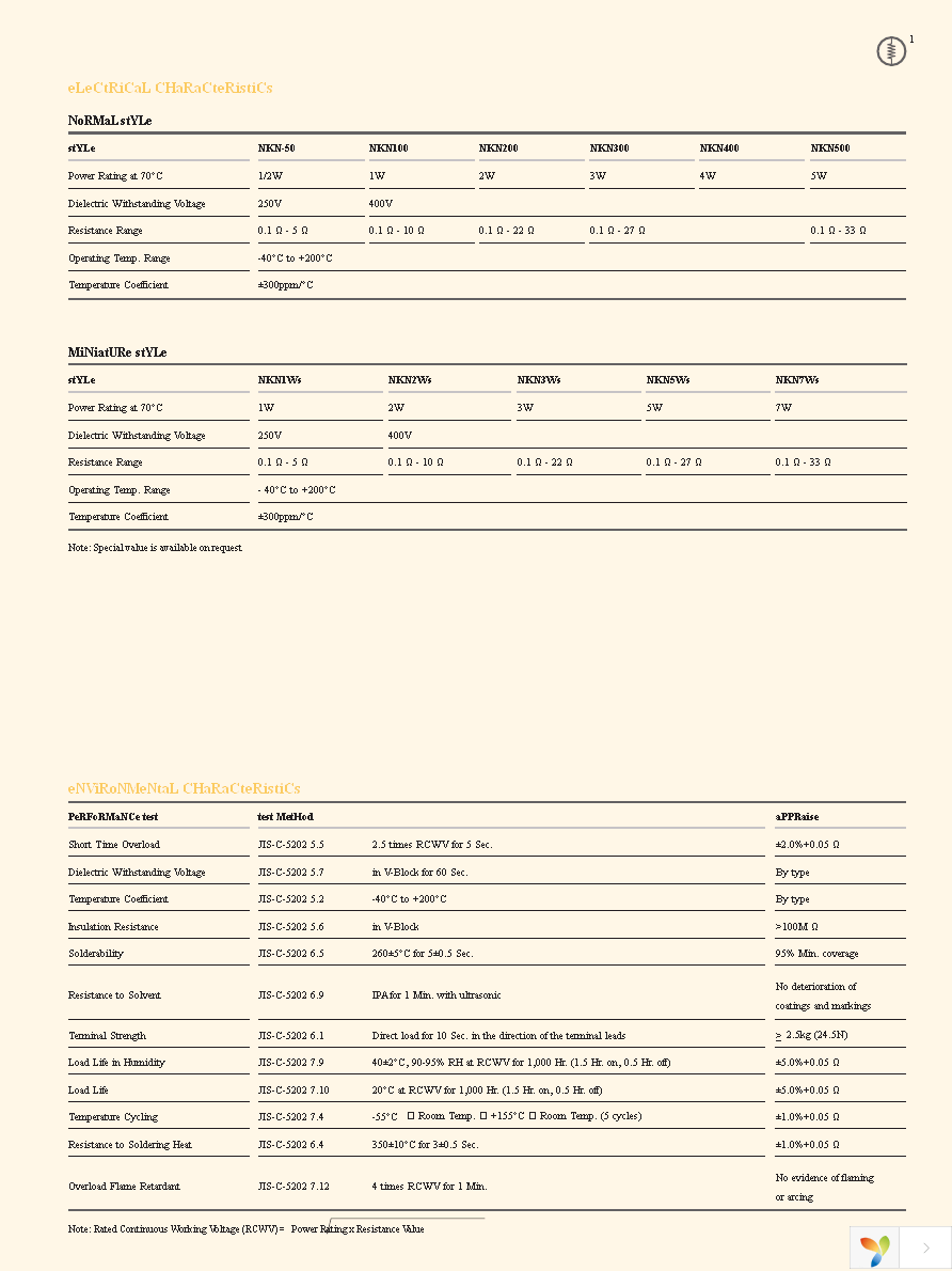 NKN2WSJT-73-0R2 Page 2