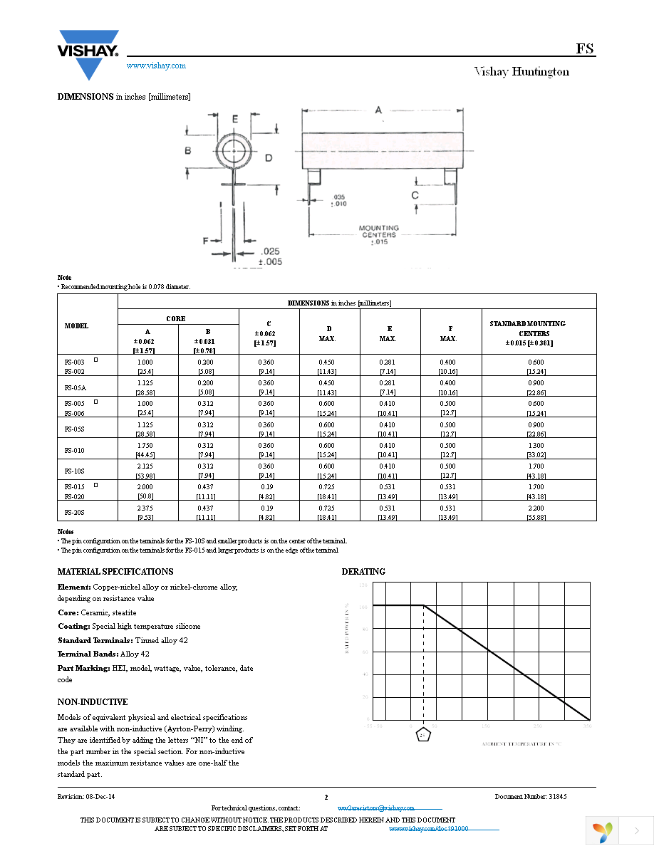 FS-020CBE5R000JE Page 2