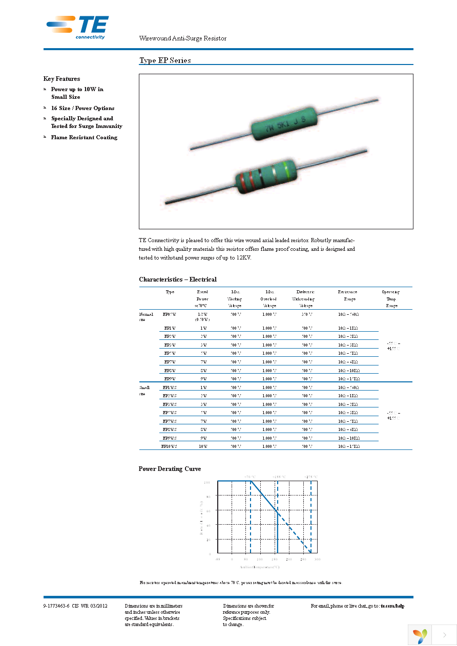 2176081-2 Page 1