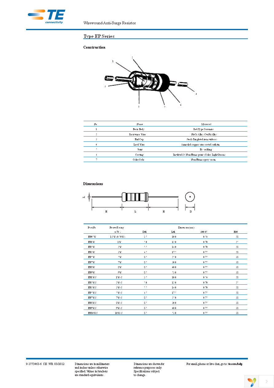 2176081-2 Page 3