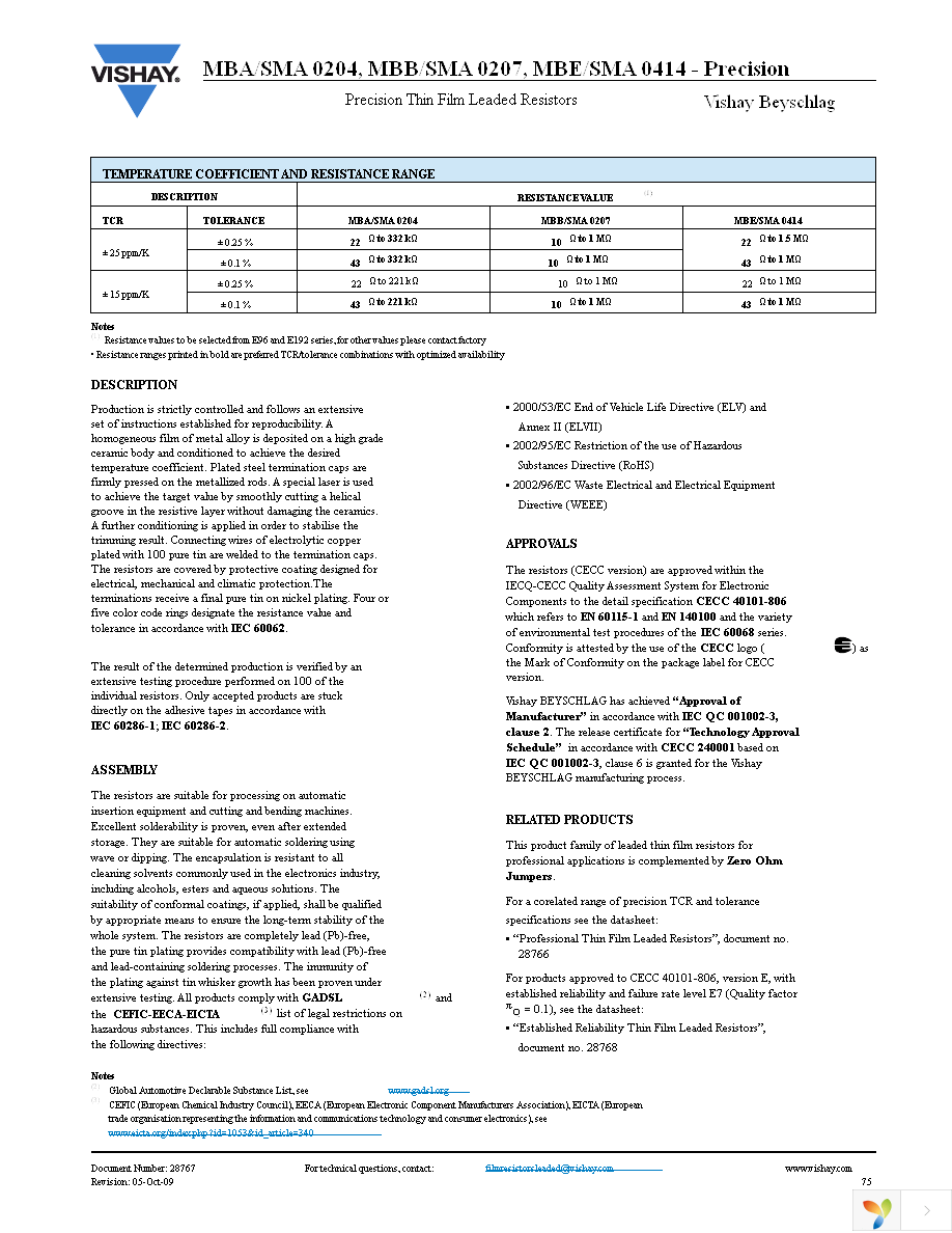 MBB02070D1003BC100 Page 4