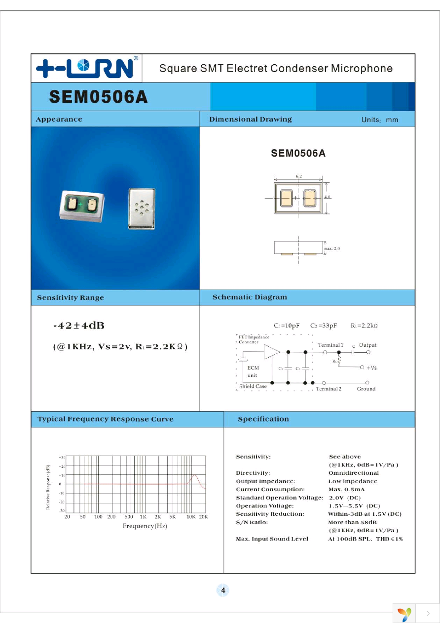 SEM0506A-G Page 1