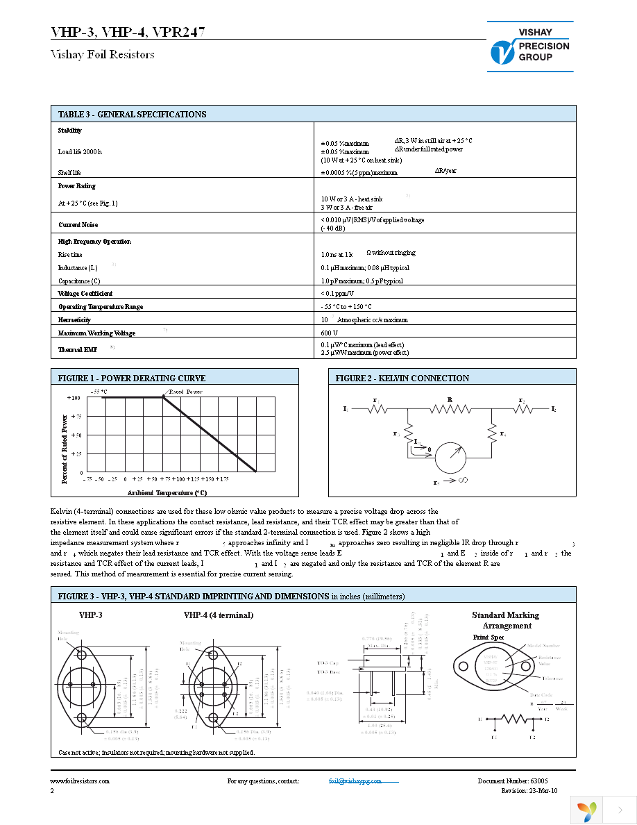 Y00651R00000J0L Page 2