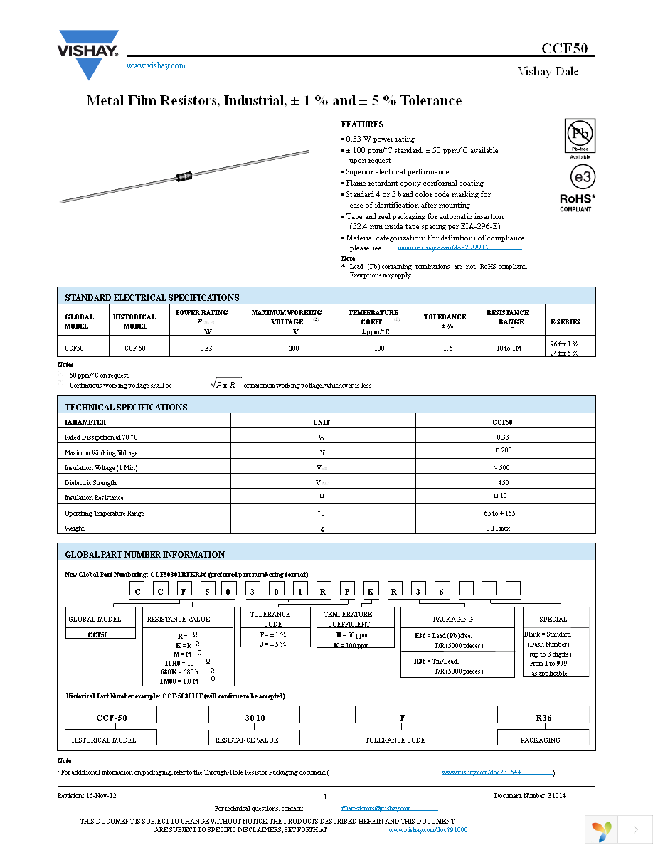 CCF50121RFKR36 Page 1