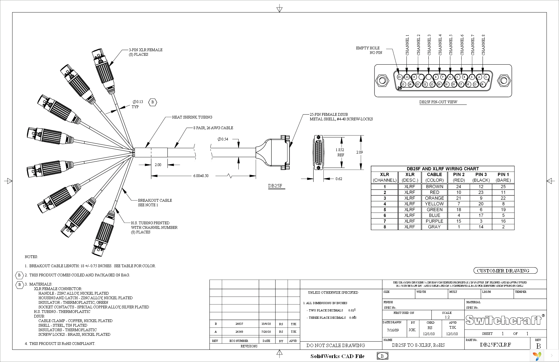 DB25FXLRF Page 1