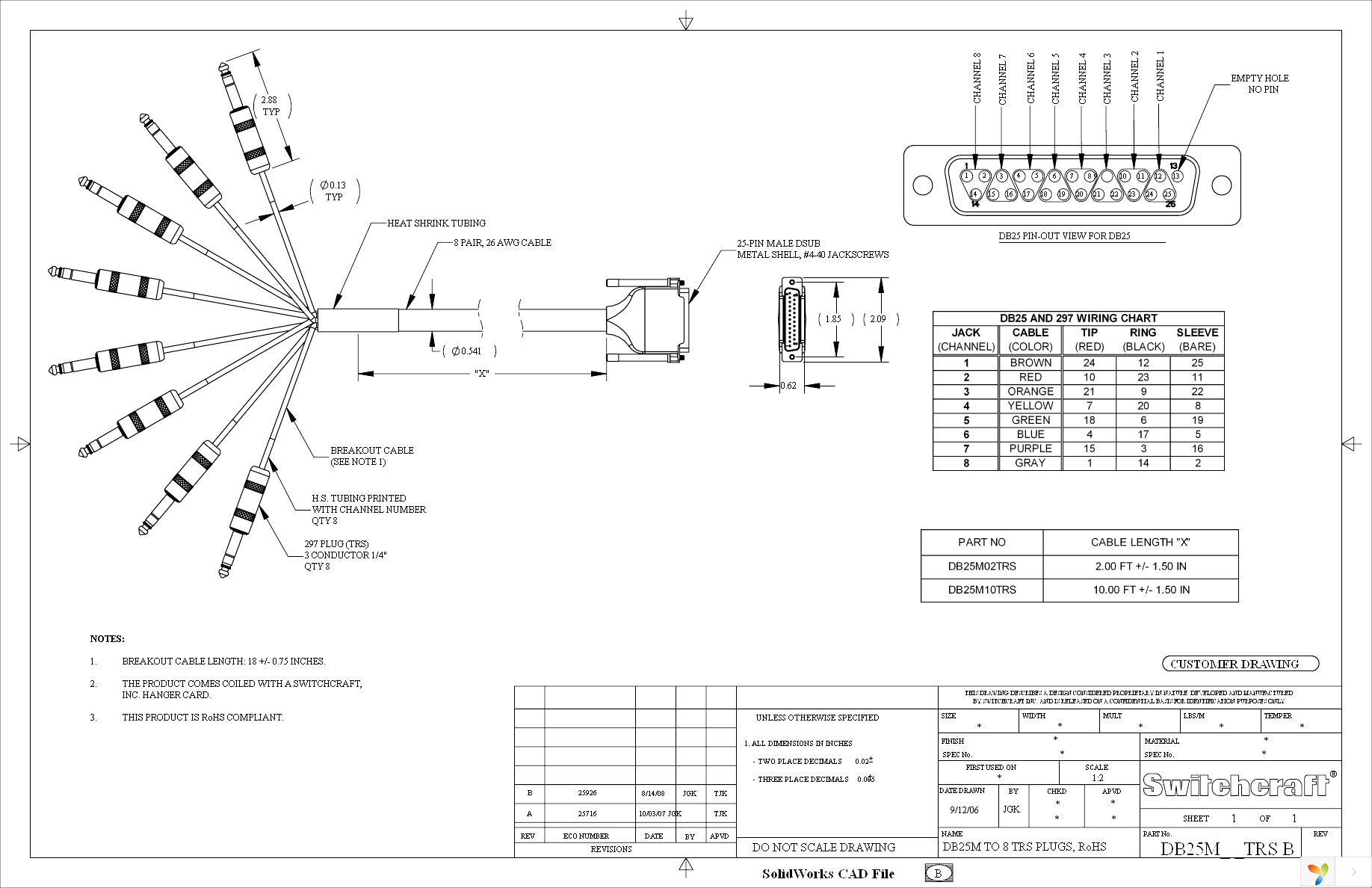 DB25M10TRS Page 1