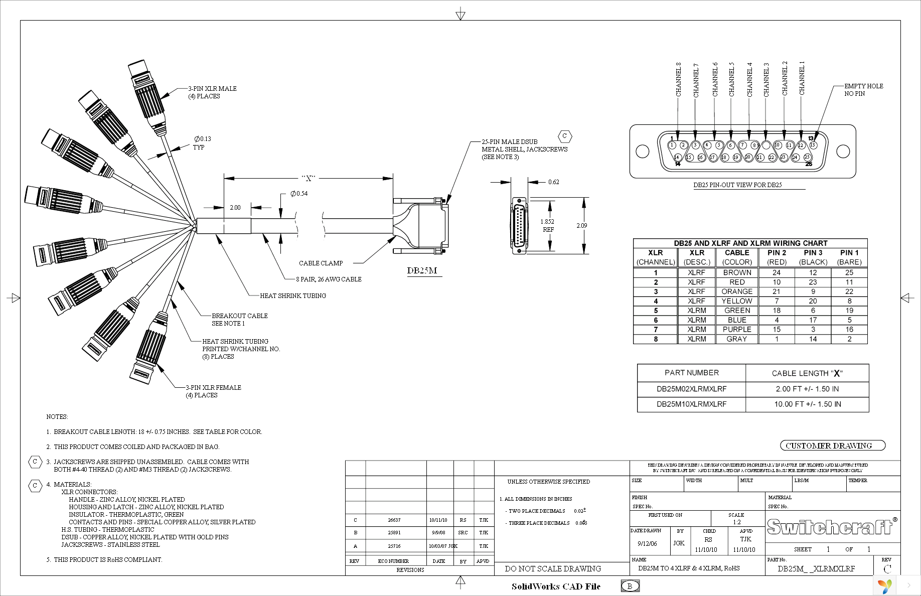 DB25M10XLRMXLRF Page 1