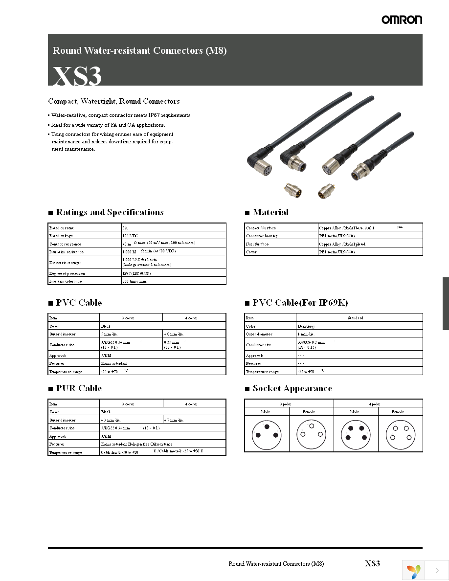 XS3F-E422-402-A Page 1