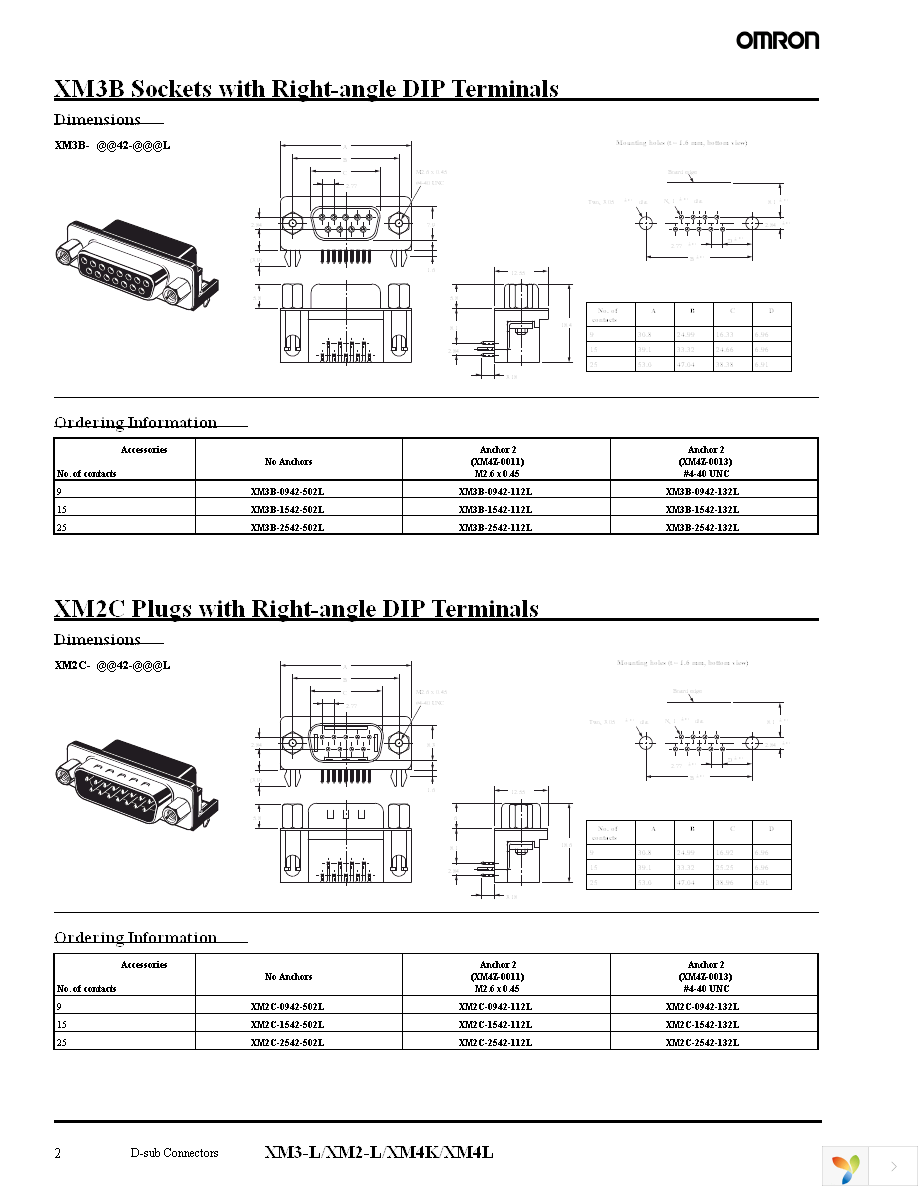 XS3F-M8PVC4A2M Page 2