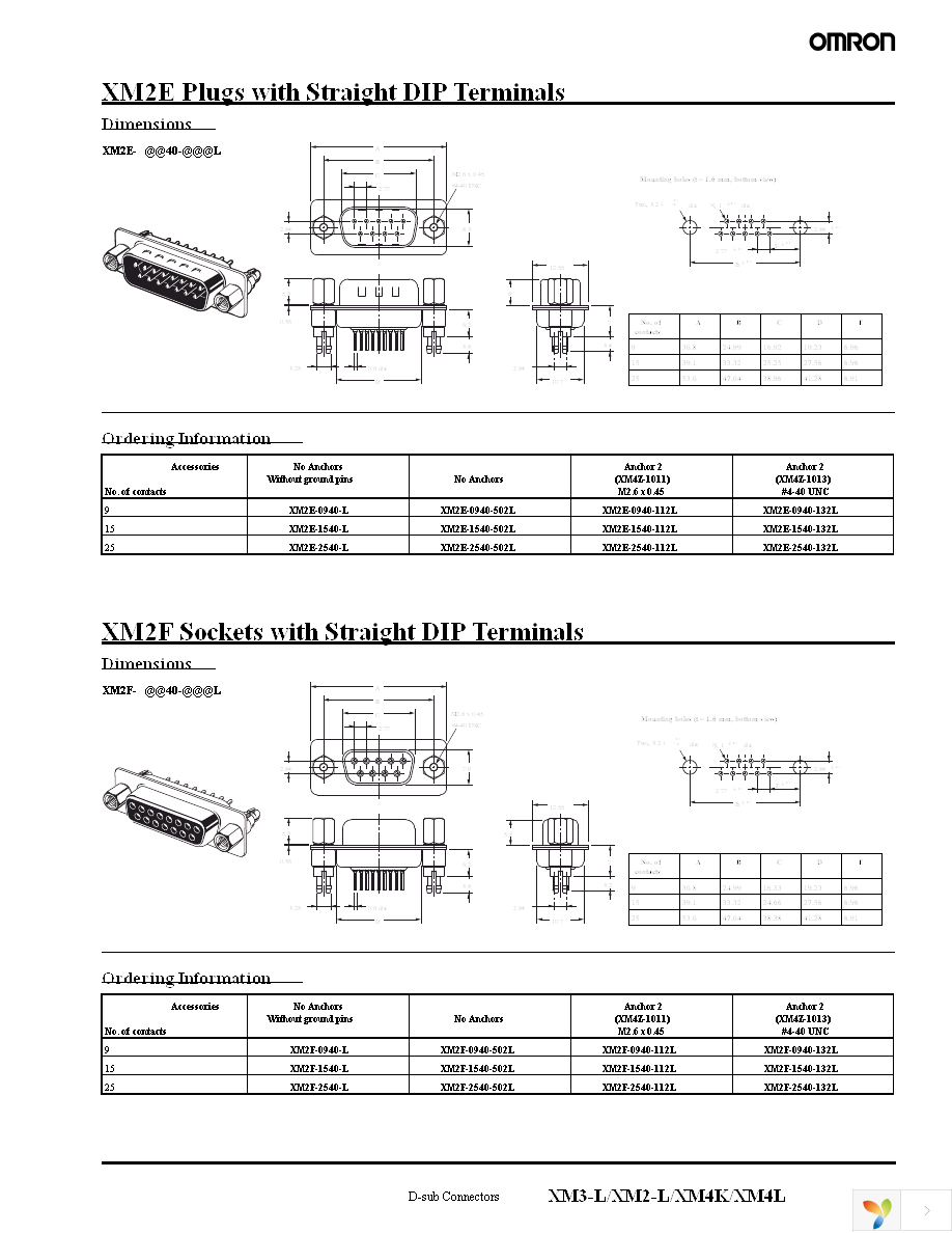 XS3F-M8PVC4A2M Page 3