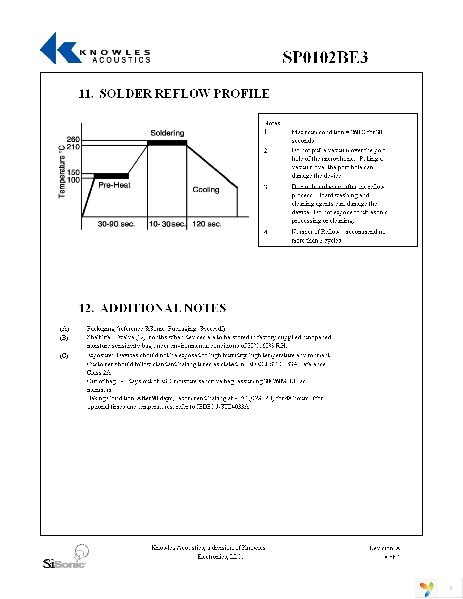 SP0102BE3-5 Page 8
