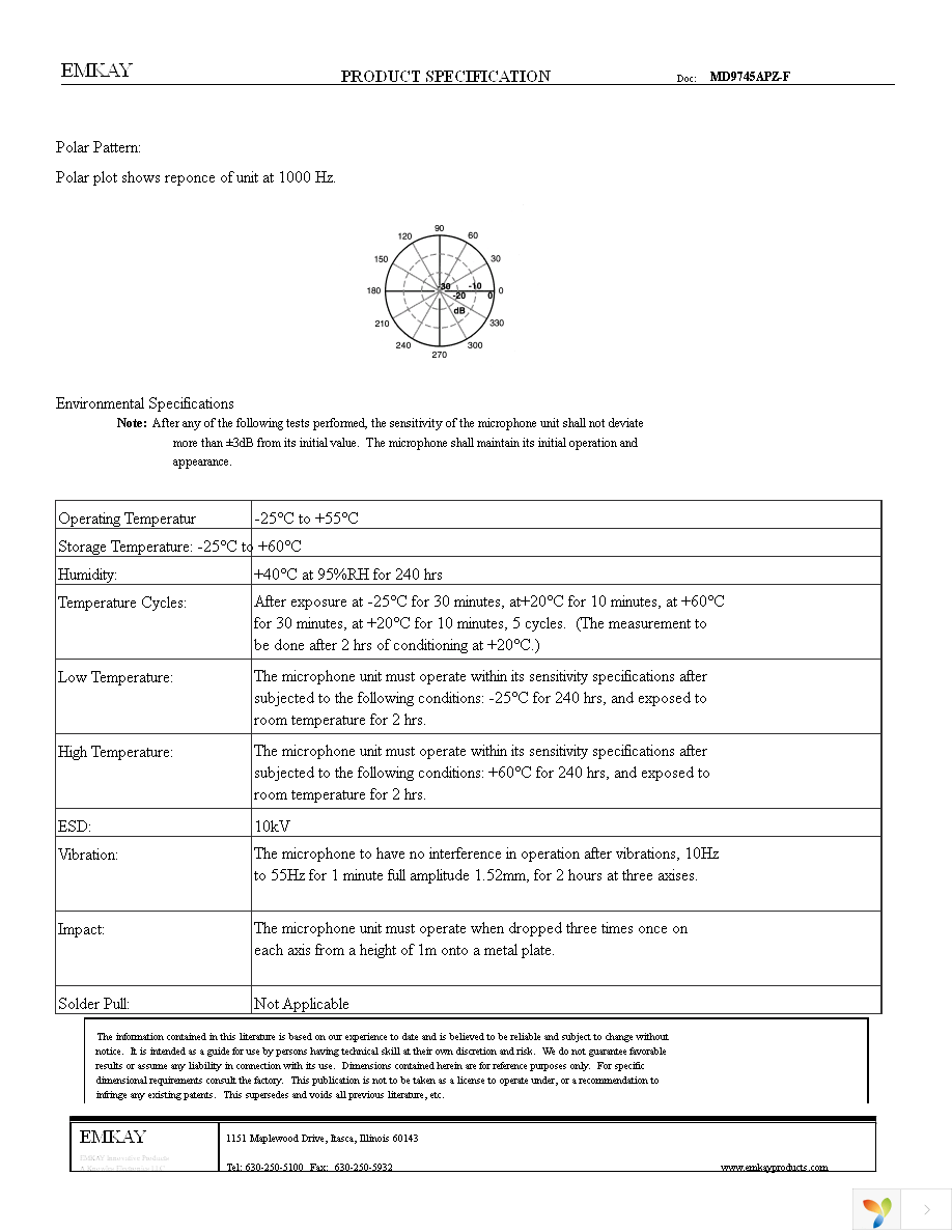 MD9745APZ-F Page 2