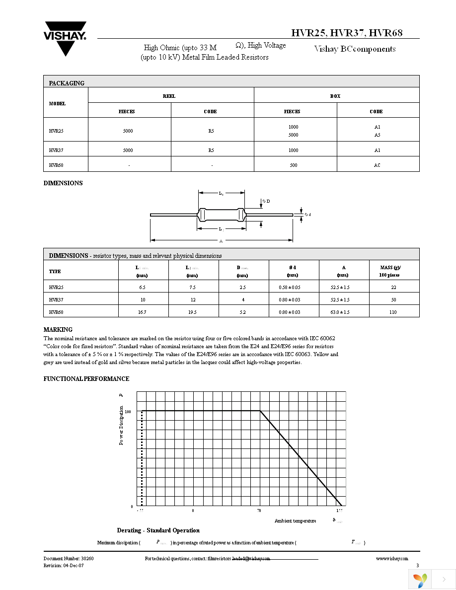 HVR6800001003JAC00 Page 3