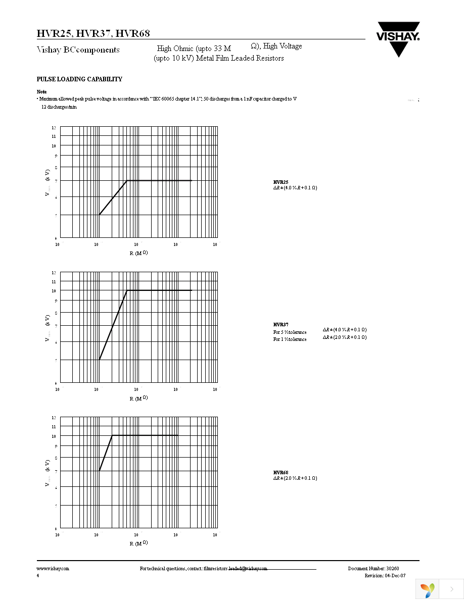 HVR6800001003JAC00 Page 4