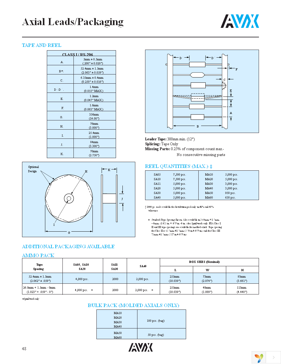 HR01100J Page 2