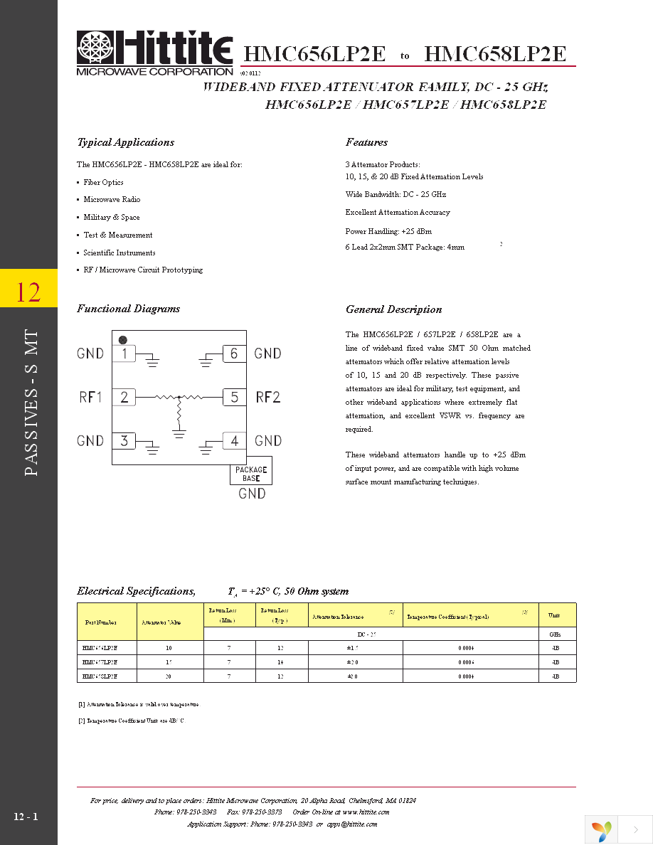 HMC656LP2E Page 3