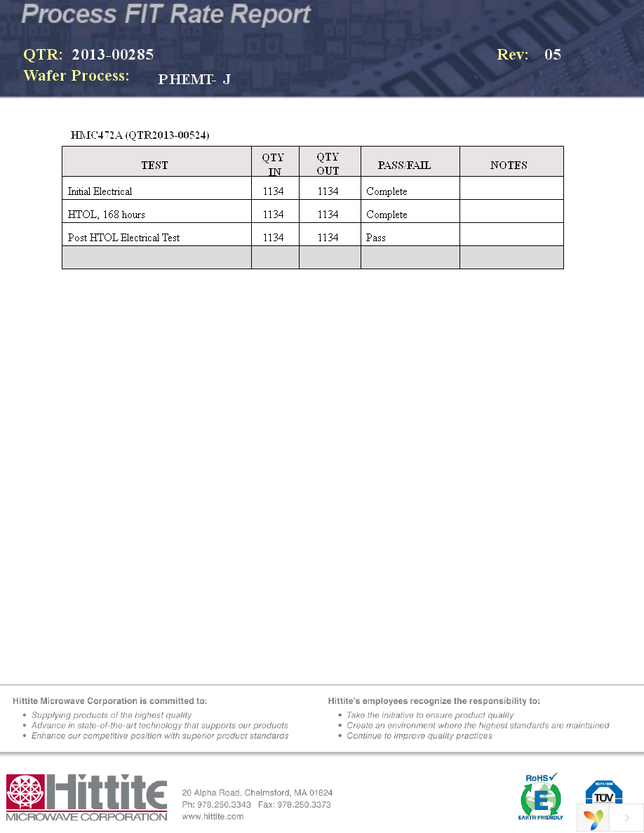 HMC472ALP4ETR Page 5