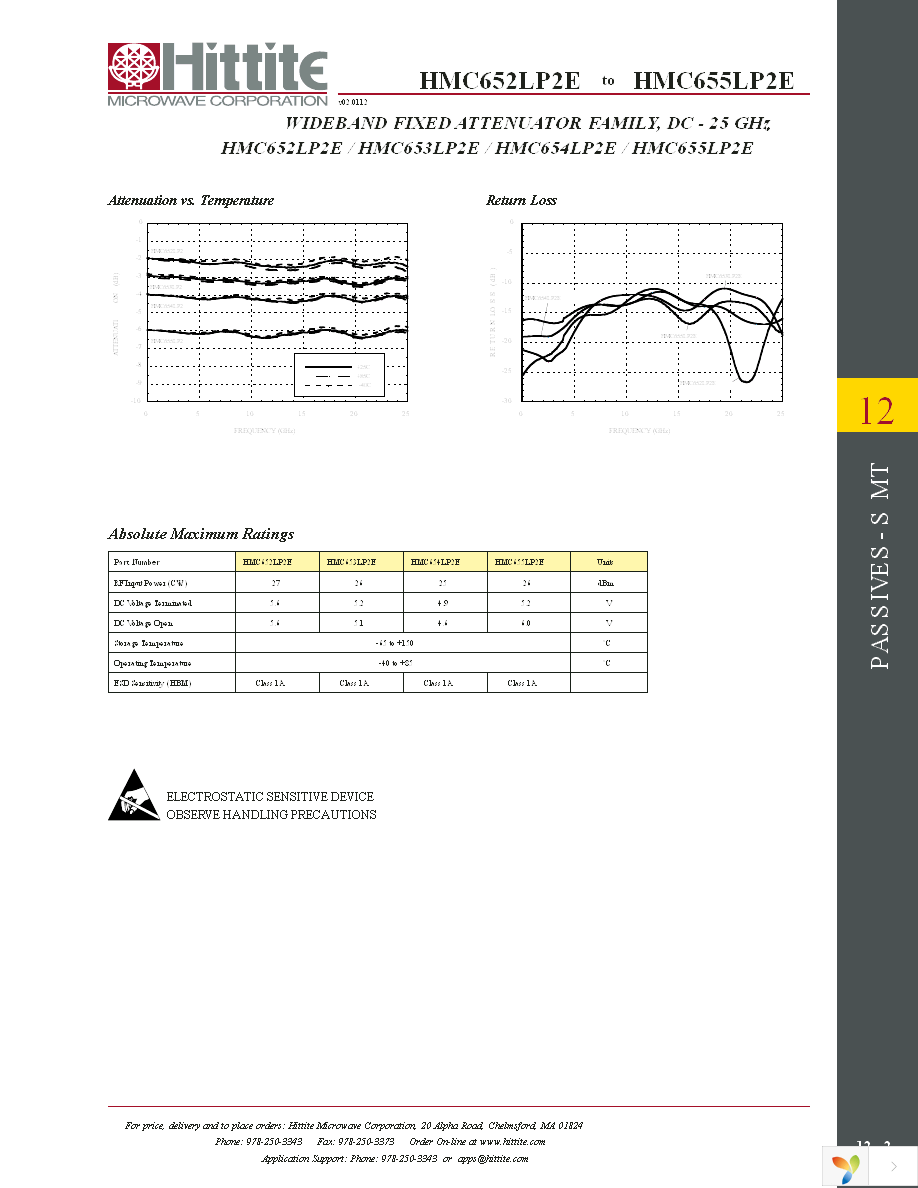 HMC652LP2E Page 4