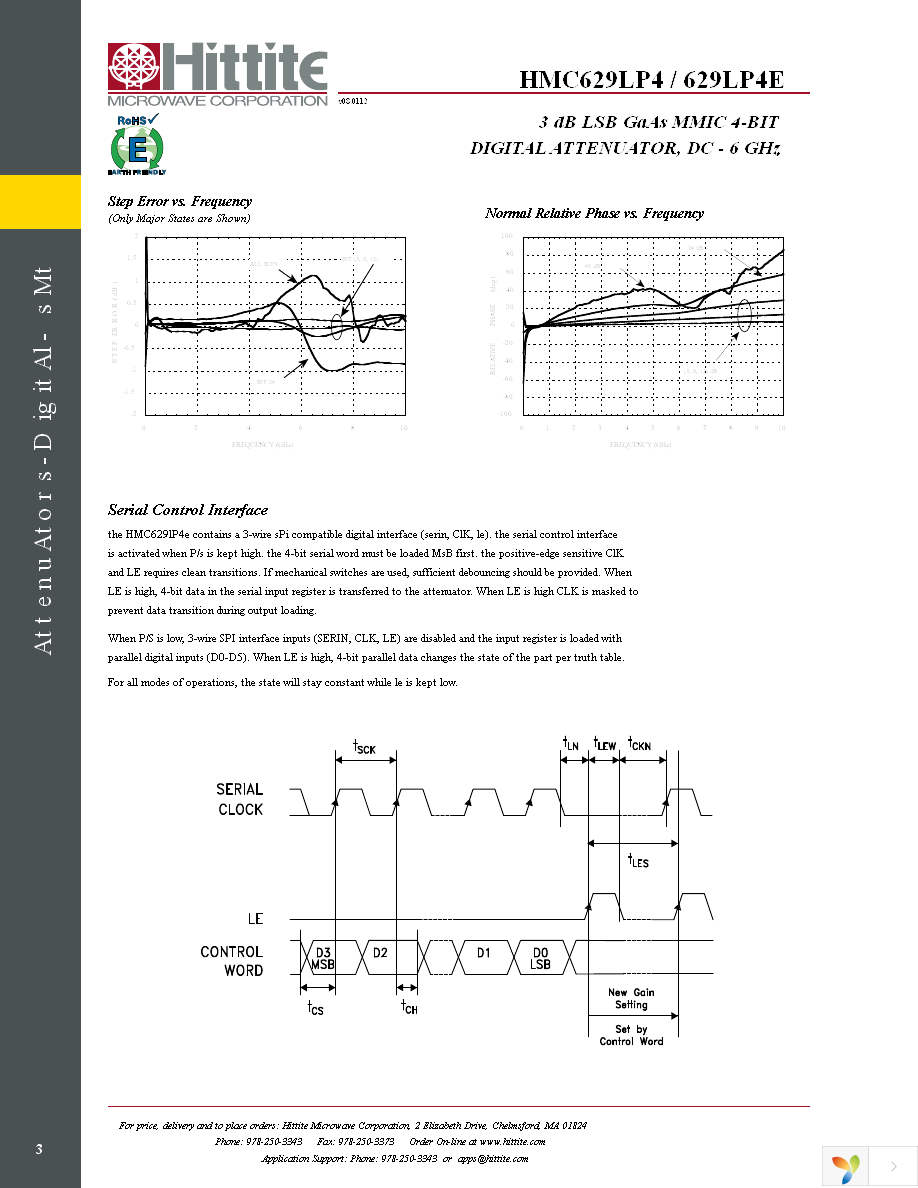 HMC629LP4E Page 5