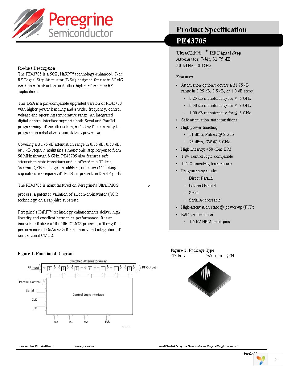 PE43705A-Z Page 1