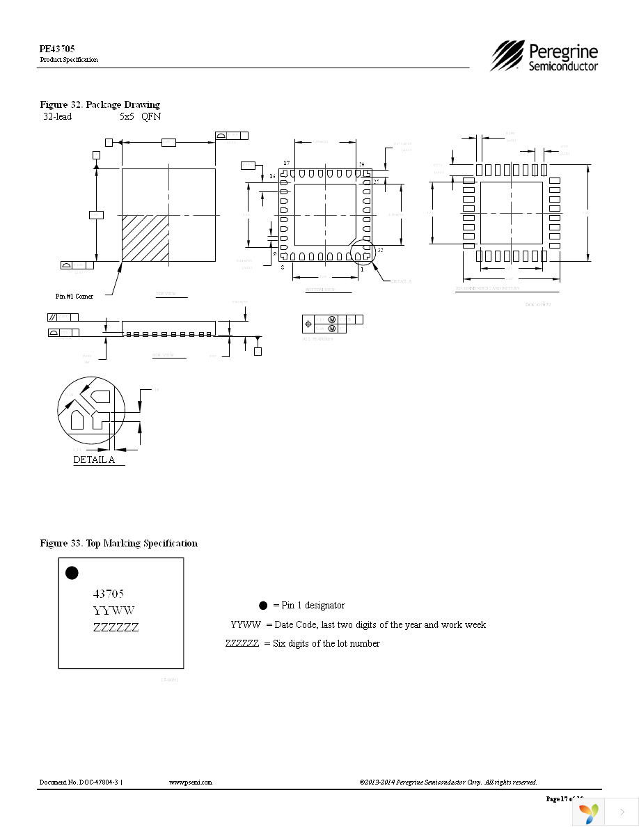 PE43705A-Z Page 17