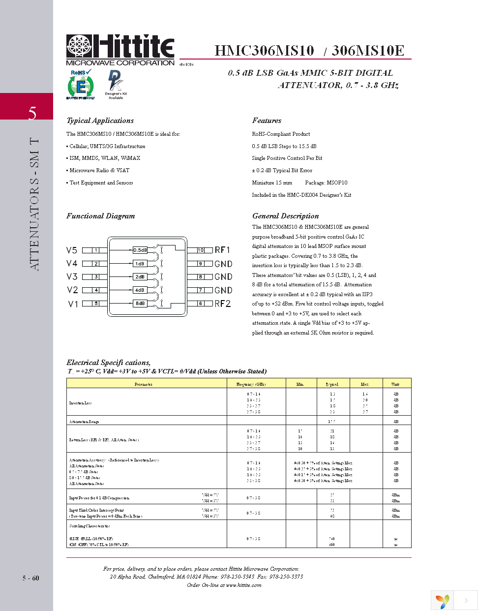 HMC306MS10E Page 3