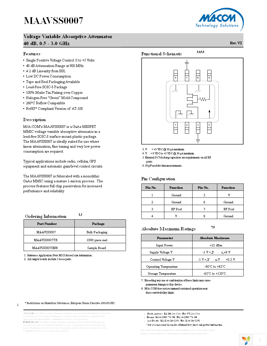 MAAVSS0007TR-3000 Page 1