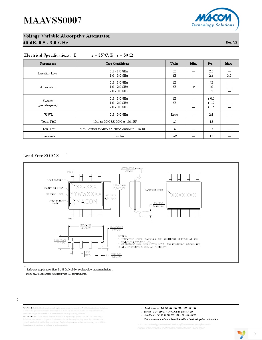 MAAVSS0007TR-3000 Page 2