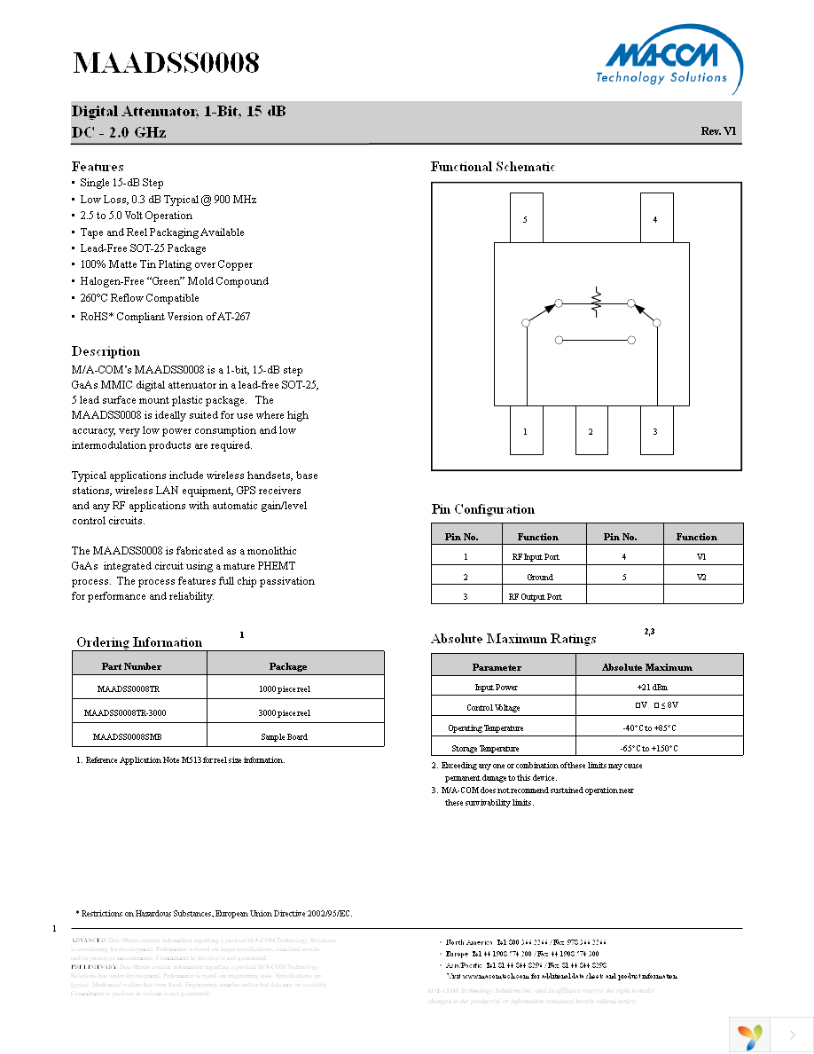 MAADSS0008TR-3000 Page 1