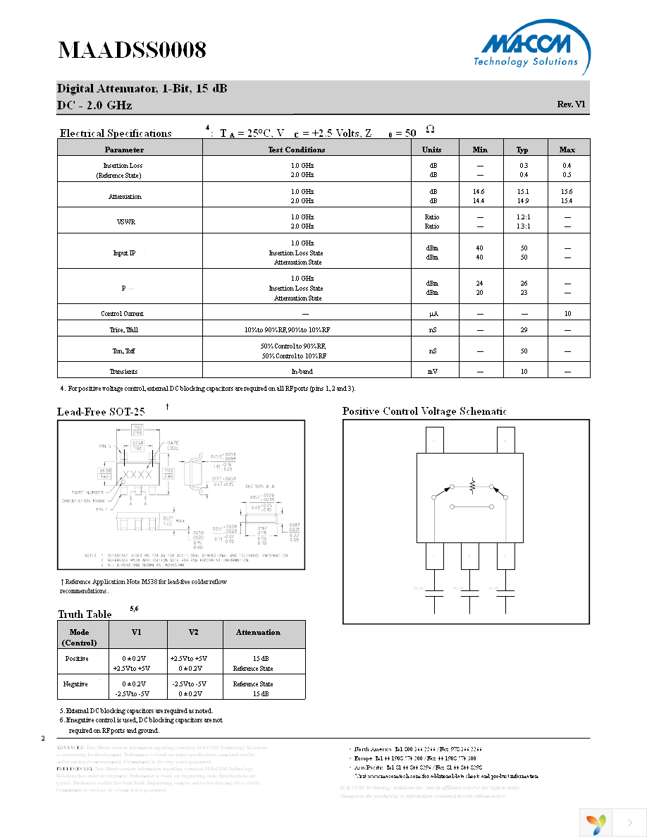 MAADSS0008TR-3000 Page 2