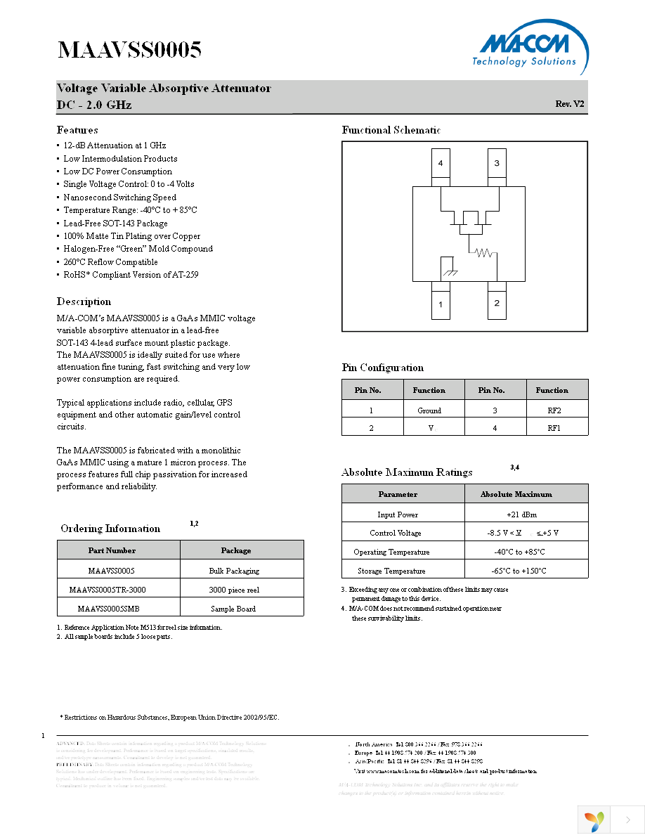 MAAVSS0005TR-3000 Page 1