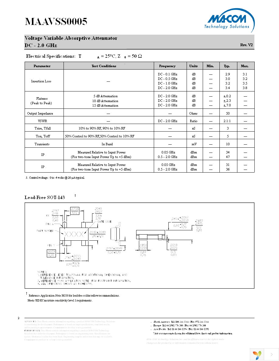 MAAVSS0005TR-3000 Page 2